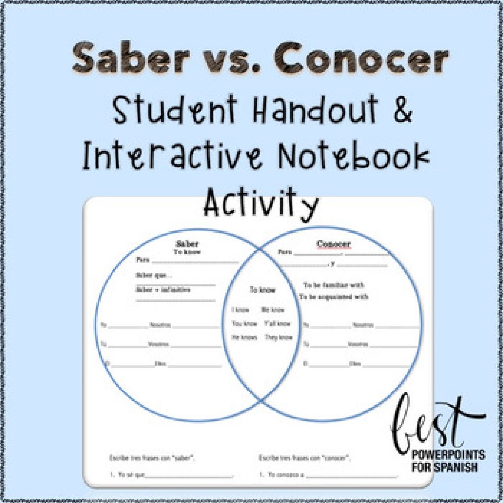 Spanish Saber And Conocer Interactive Notebook Activity And Student Handout