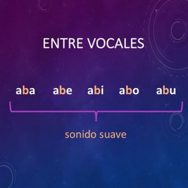 Spanish Alphabet PowerPoint and Interactive Notebook Activities - Image 4