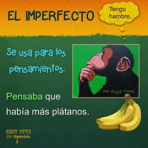 Spanish Preterite Imperfect PowerPoint