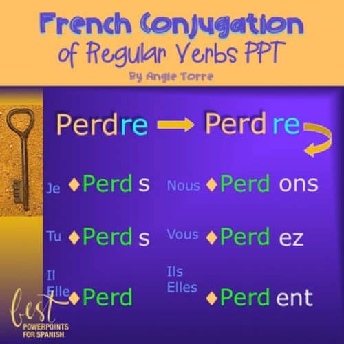 French Conjugation of Regular Verbs