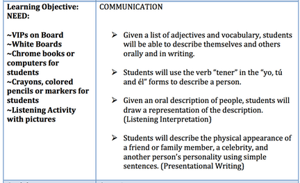 How to write effective lesson plans, learning objective