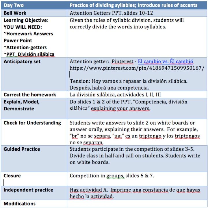 how to put spanish accents in word document