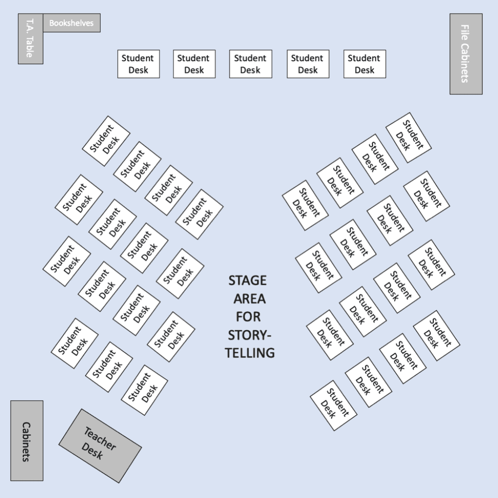 Seating Arrangement