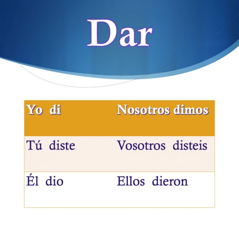 spanish-dar-ver-preterite-tense-powerpoint-and-curriculum-best-powerpoints-for-spanish-french