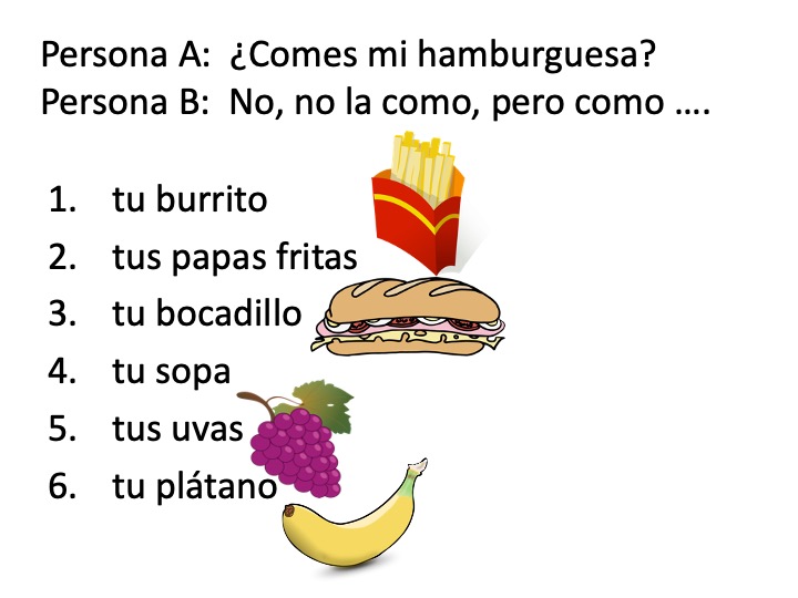 Spanish Object Pronouns Dice Game
Persona A: ¿Comes mi hamburguesa? Persona B: No, no la como, pero como... Photo of French fries, sub sandwich, grapes, and a banana