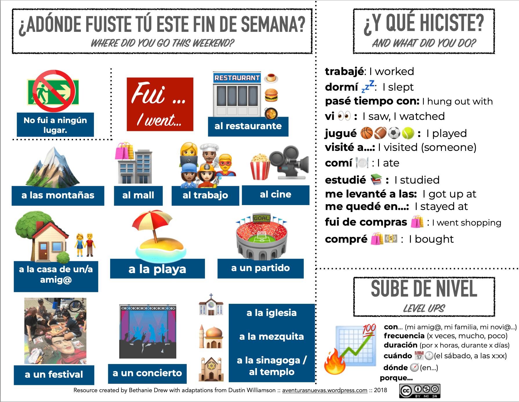 CHAT MATS FOR WORLD LANGUAGE: FREE PRINTABLE WORKSHEETS