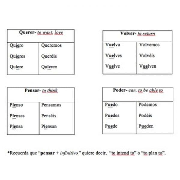 Spanish Stem-Changing Verbs Interactive Notebook Activities and Printables - Image 4